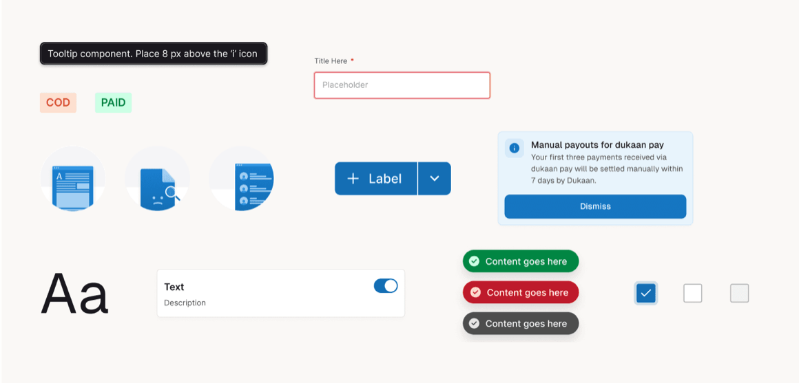 The design system